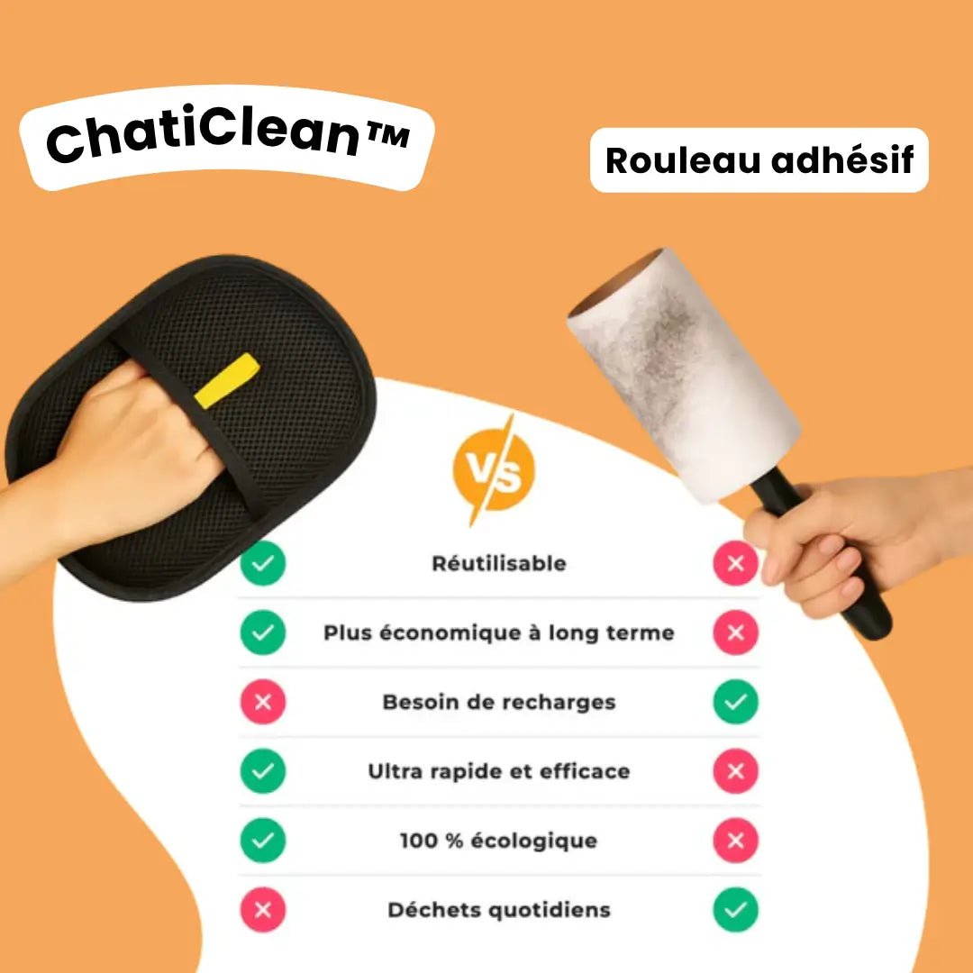 ChatiClean™ – Gant attrape - poils - Chatinou